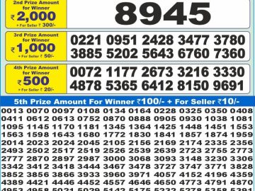 Dear Lottery Chart 2024