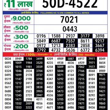Dear Lottery Chart 2024