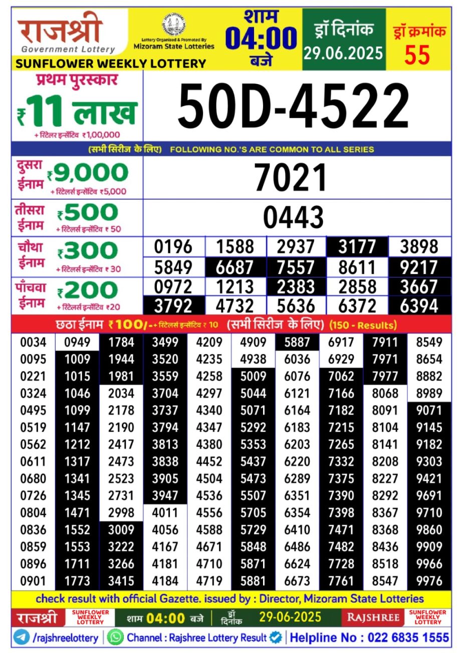 Dear Lottery Chart 2024