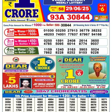Dear Lottery Chart 2024