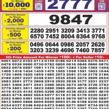 Dear Lottery Chart 2024