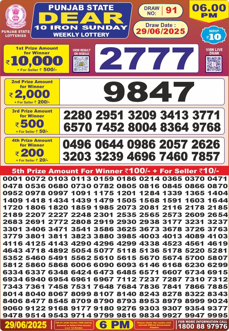 Dear Lottery Chart 2024