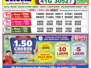 Dear Lottery Chart 2024