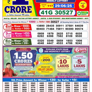 Dear Lottery Chart 2024