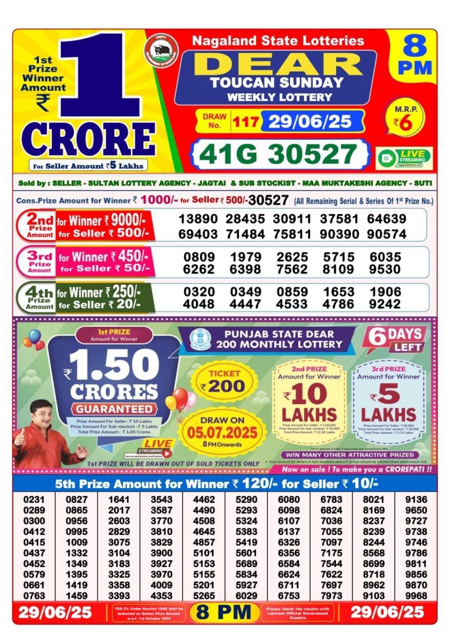 Dear Lottery Chart 2024