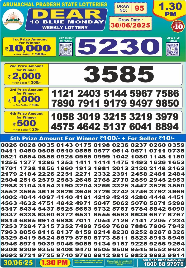 Dear Lottery Chart 2024