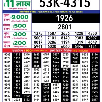 Dear Lottery Chart 2024