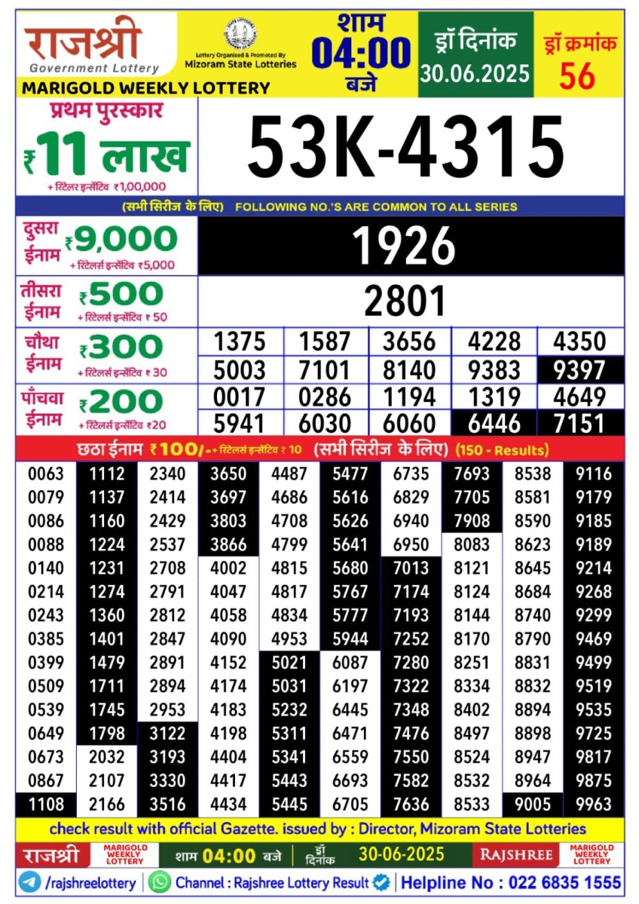 Dear Lottery Chart 2024