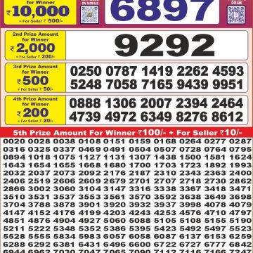 Dear Lottery Chart 2024