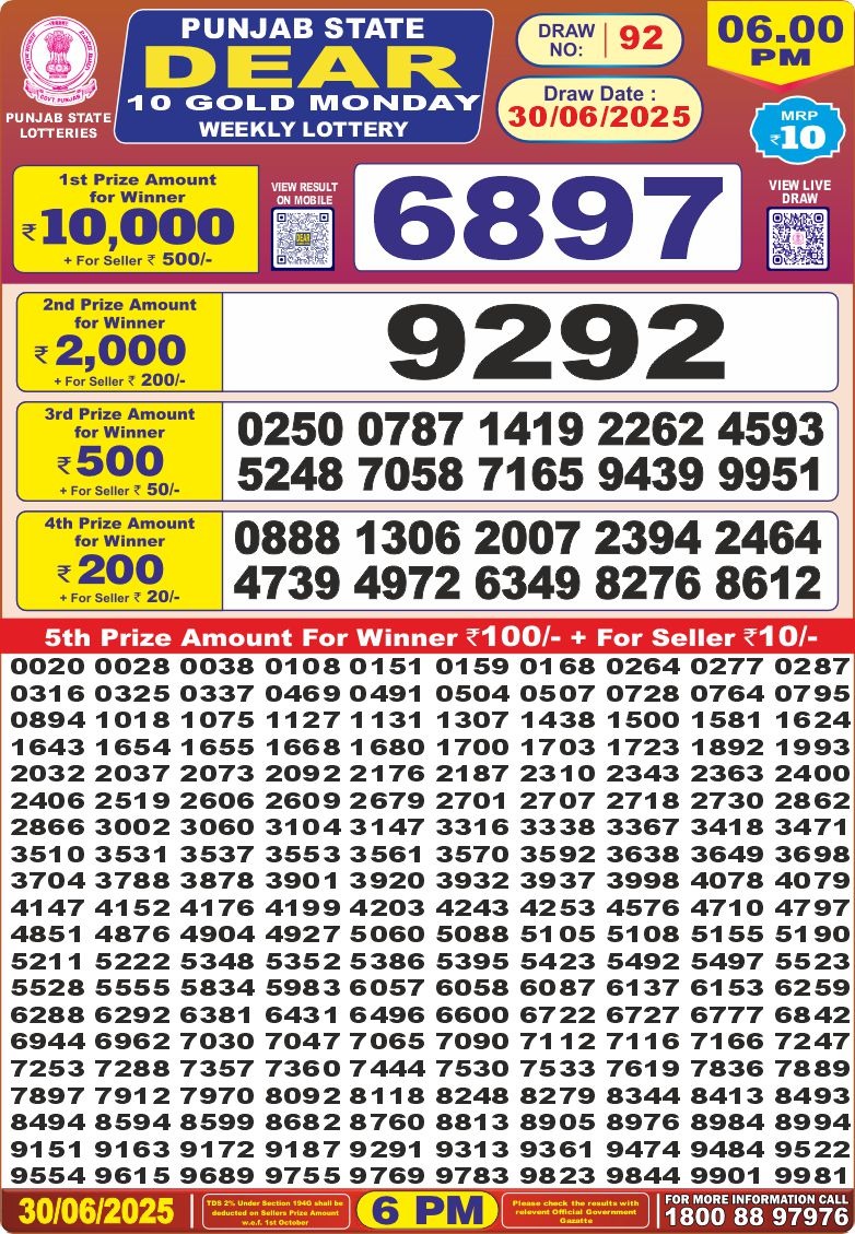 Dear Lottery Chart 2024