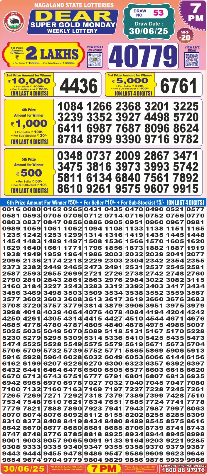 Dear Lottery Chart 2024