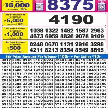 Dear Lottery Chart 2024