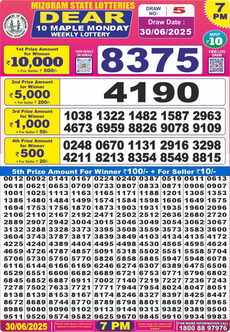Dear Lottery Chart 2024