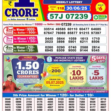 Dear Lottery Chart 2024