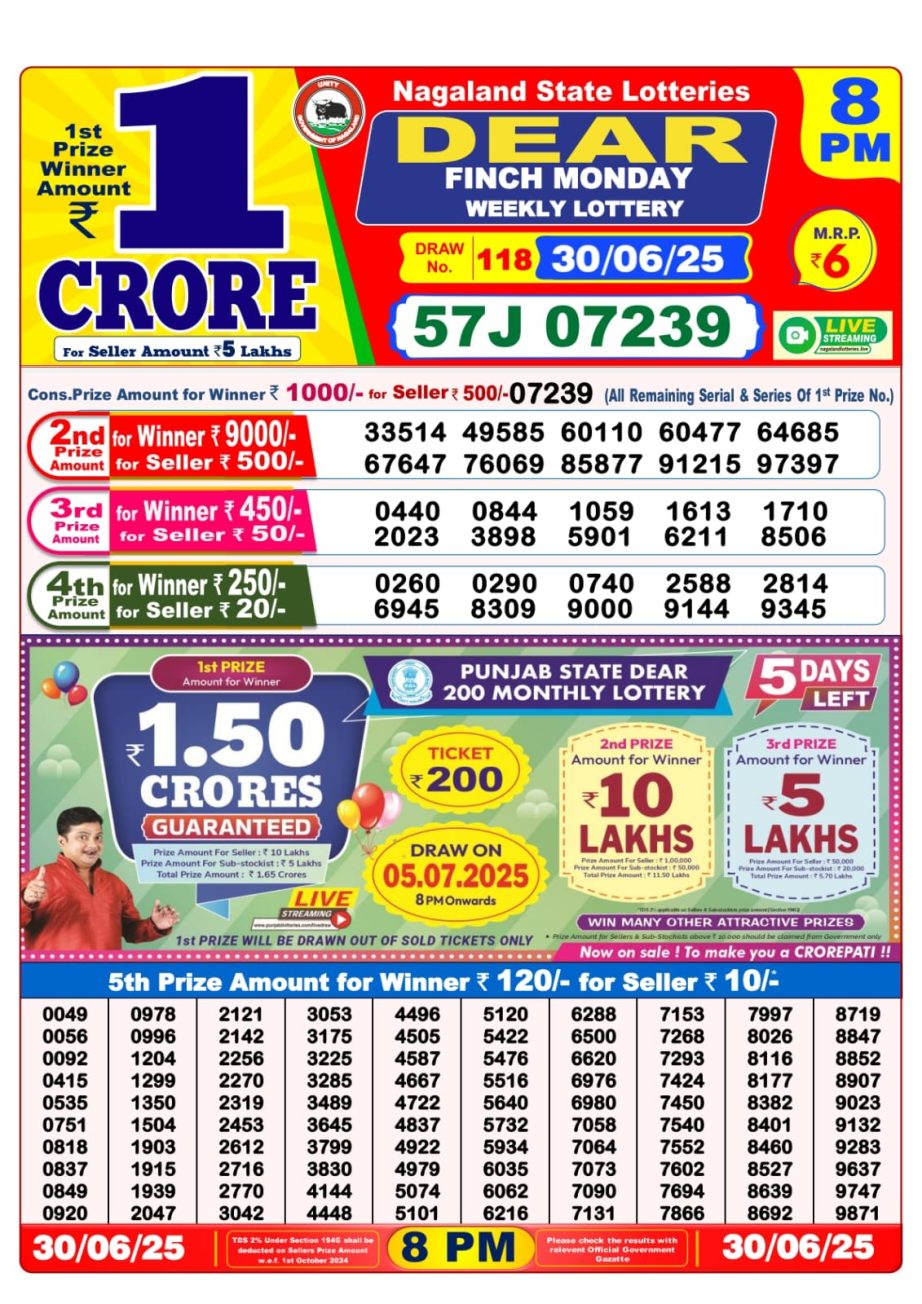 Dear Lottery Chart 2024