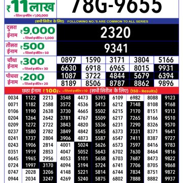 Dear Lottery Chart 2024