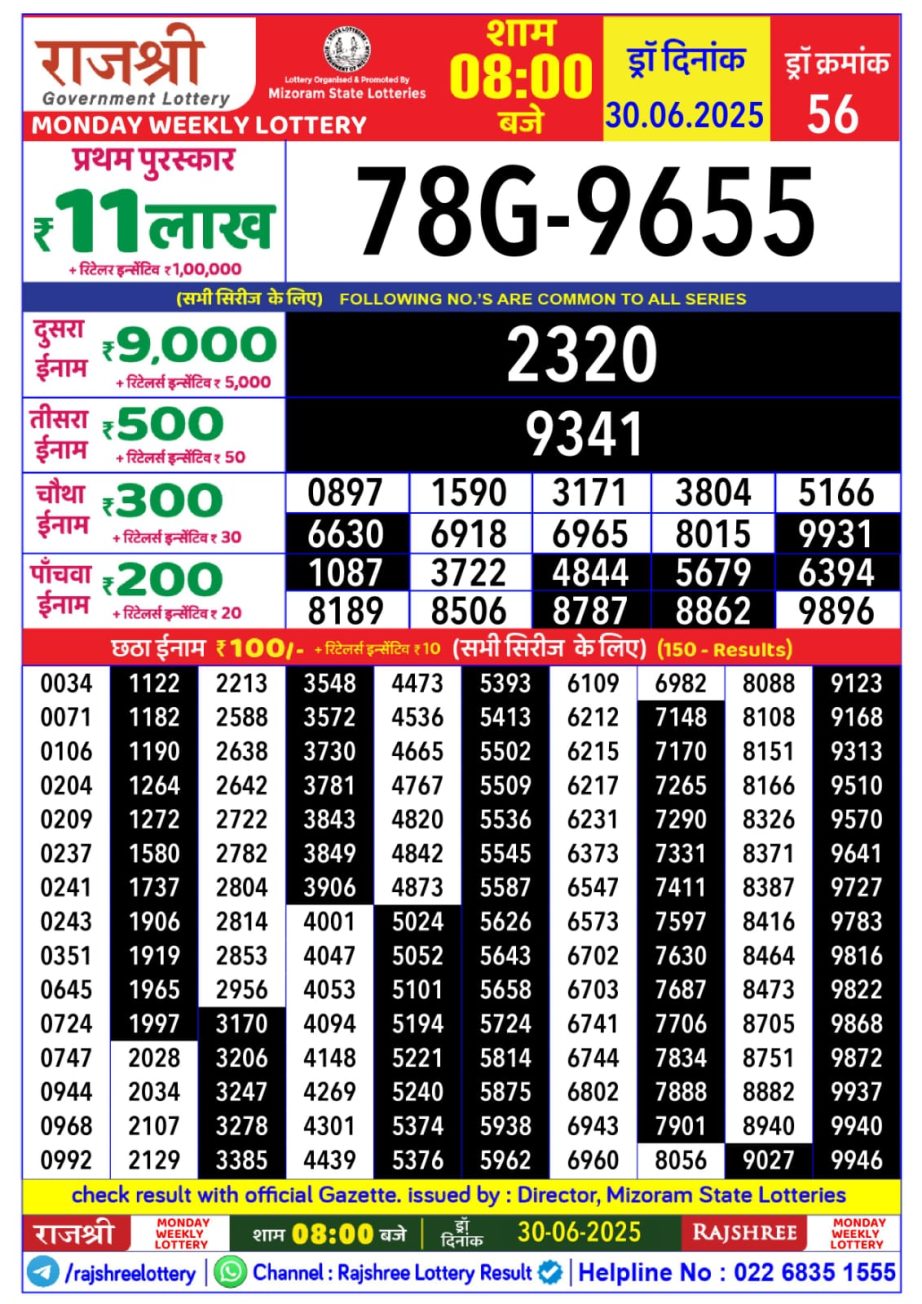 Dear Lottery Chart 2024