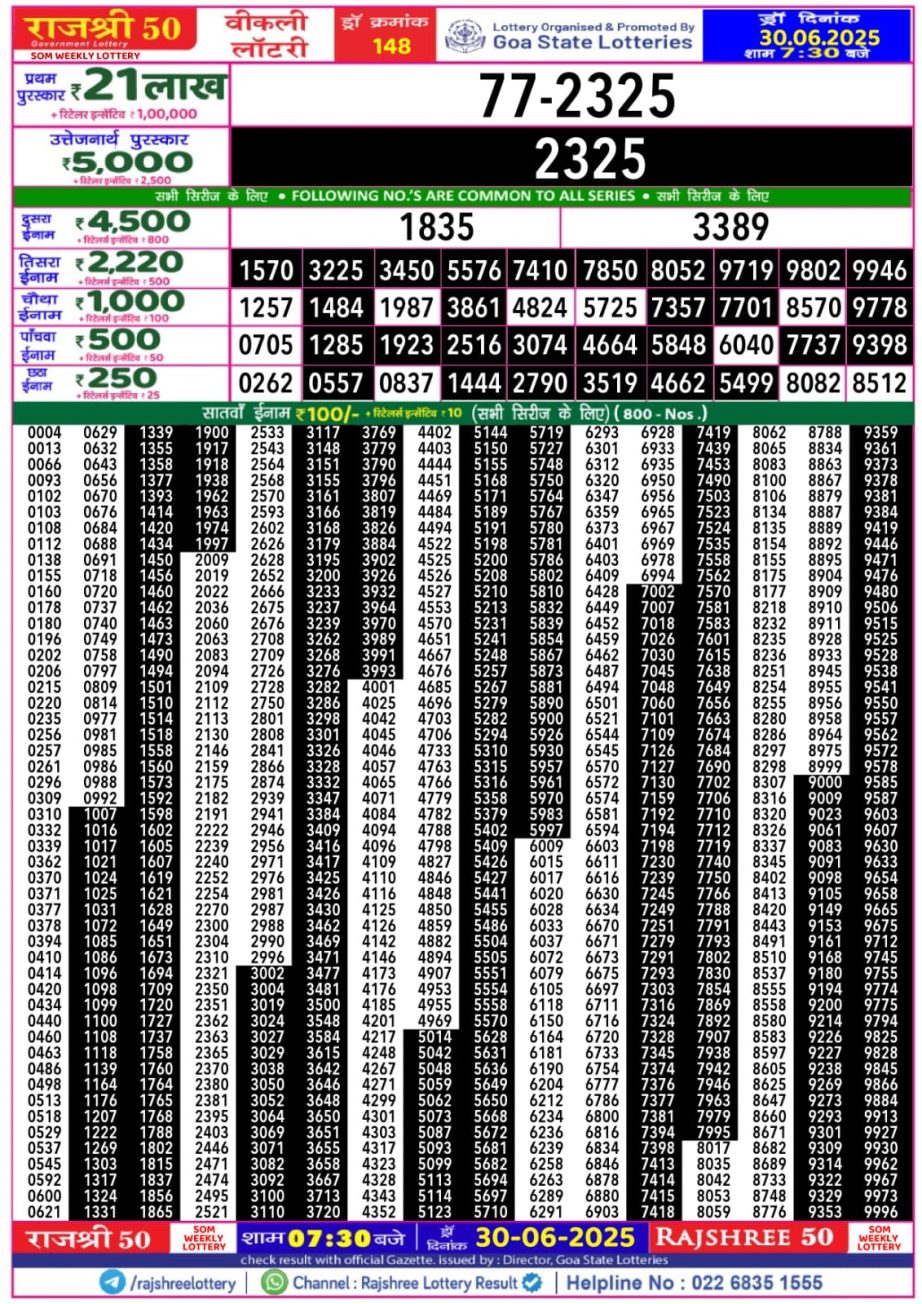 Dear Lottery Chart 2024