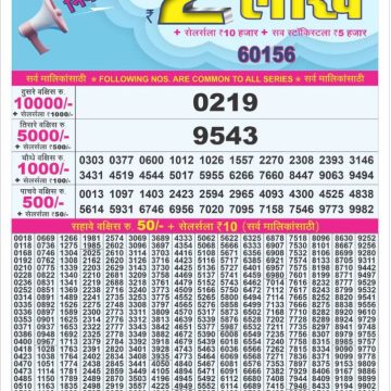 Dear Lottery Chart 2024