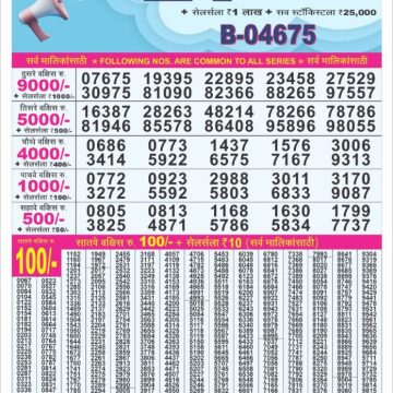 Dear Lottery Chart 2024
