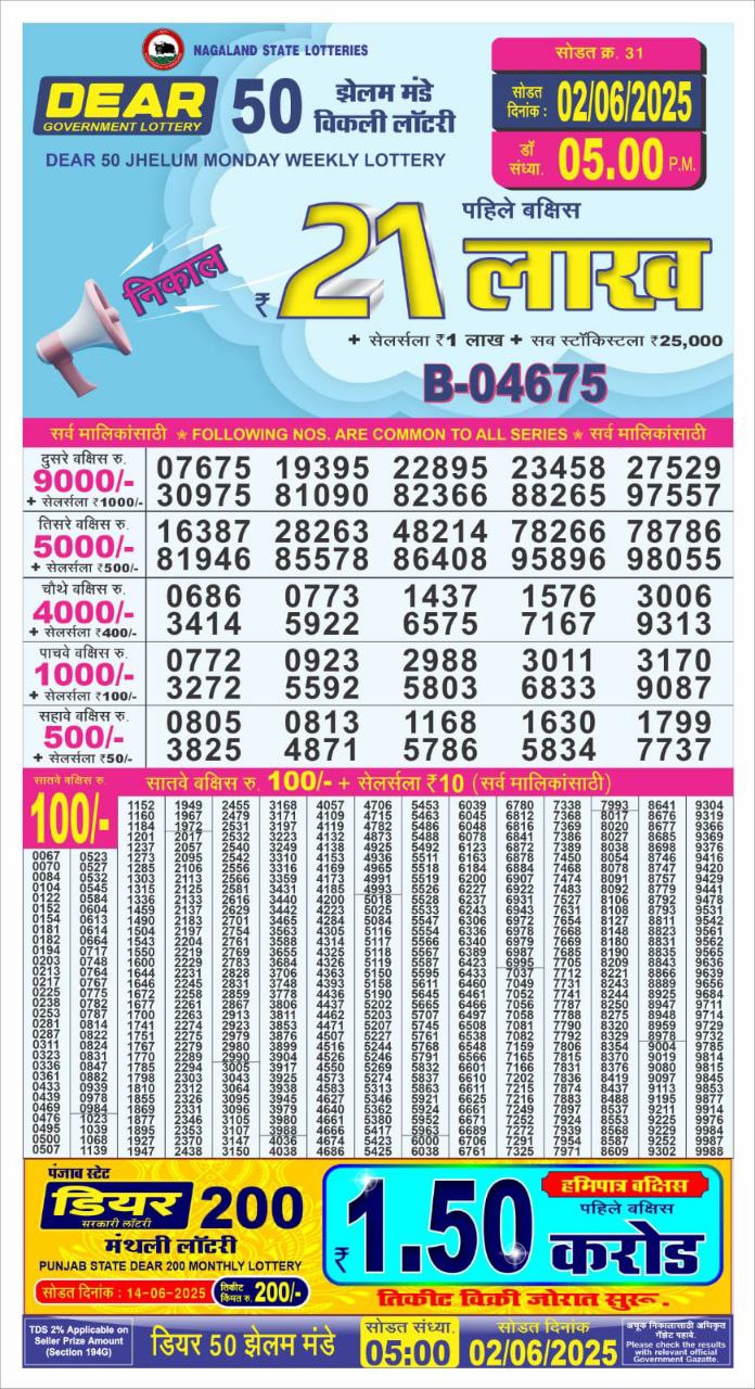 Dear Lottery Chart 2024
