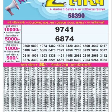 Dear Lottery Chart 2024