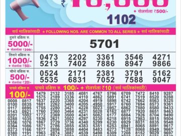 Dear Lottery Chart 2024