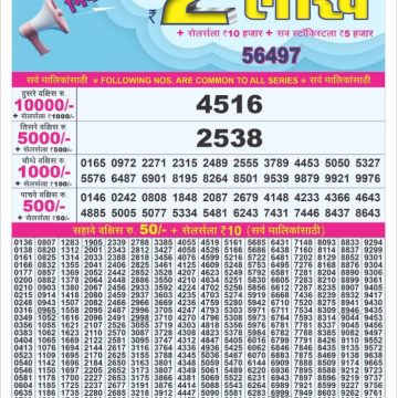 Dear Lottery Chart 2024