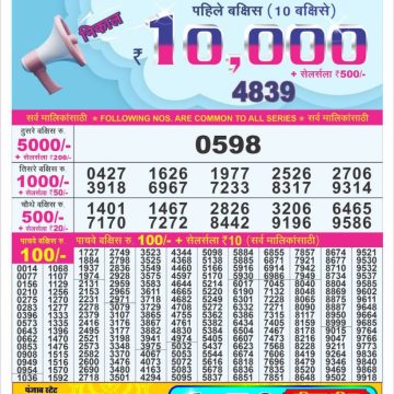 Dear Lottery Chart 2024