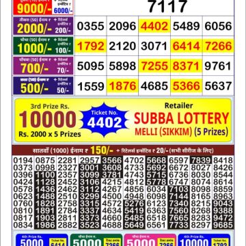 Dear Lottery Chart 2024