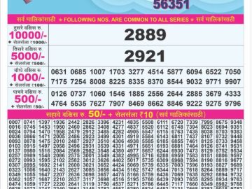 Dear Lottery Chart 2024