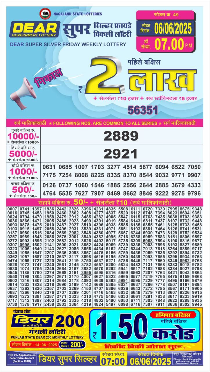Dear Lottery Chart 2024