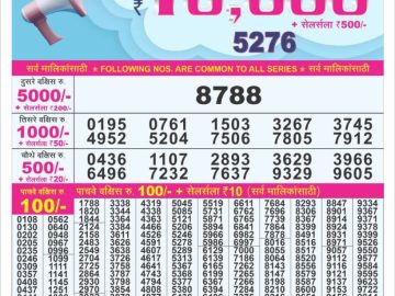 Dear Lottery Chart 2024
