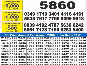 Dear Lottery Chart 2024
