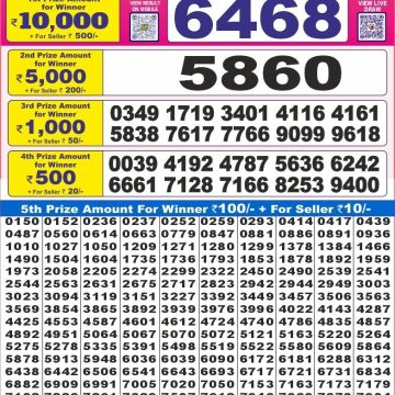 Dear Lottery Chart 2024
