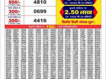 Dear Lottery Chart 2024