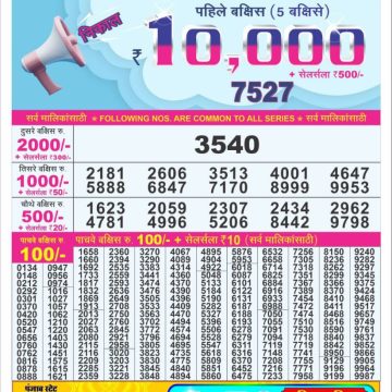 Dear Lottery Chart 2024