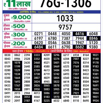 Dear Lottery Chart 2024