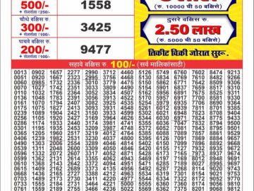 Dear Lottery Chart 2024