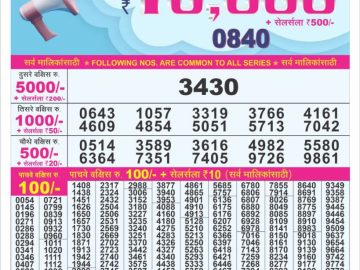 Dear Lottery Chart 2024