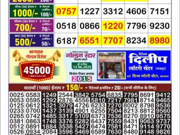 Dear Lottery Chart 2024