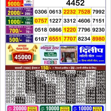 Dear Lottery Chart 2024