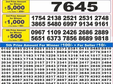 Dear Lottery Chart 2024