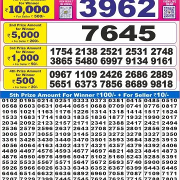 Dear Lottery Chart 2024