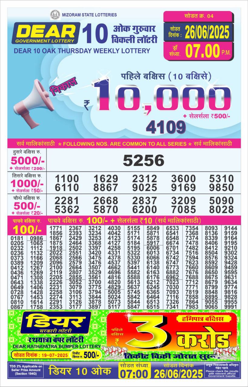 Dear Lottery Chart 2024