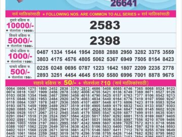 Dear Lottery Chart 2024