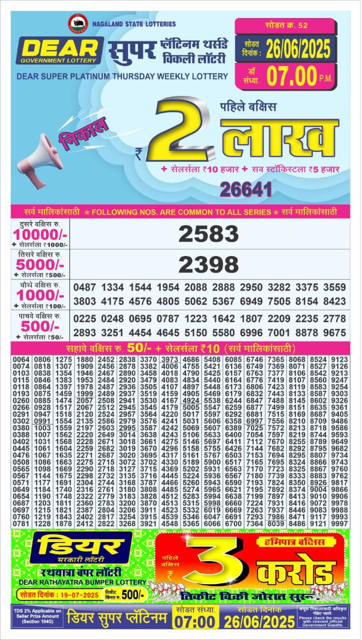 Dear Lottery Chart 2024