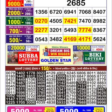 Dear Lottery Chart 2024