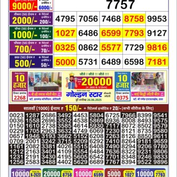 Dear Lottery Chart 2024