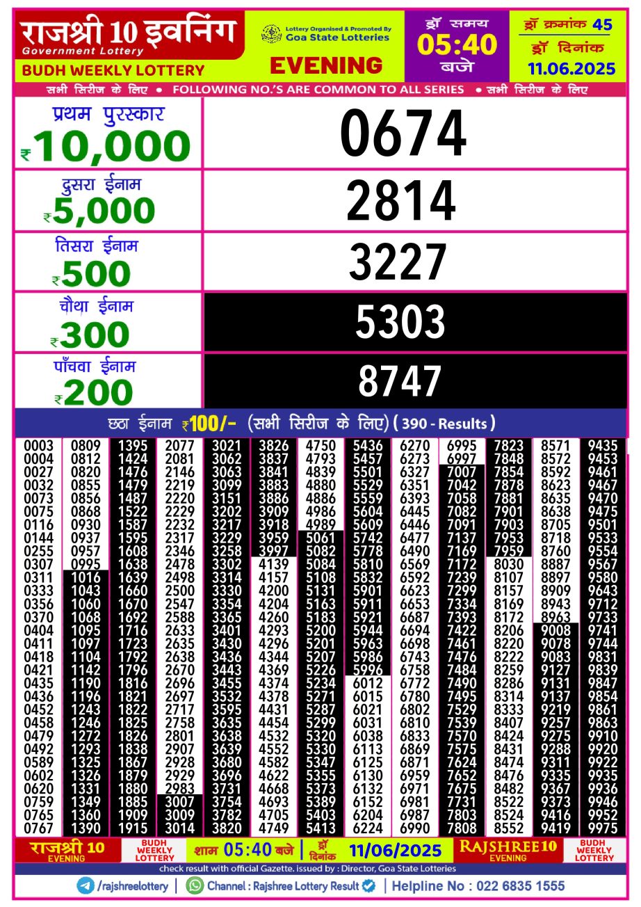 Dear Lottery Chart 2024